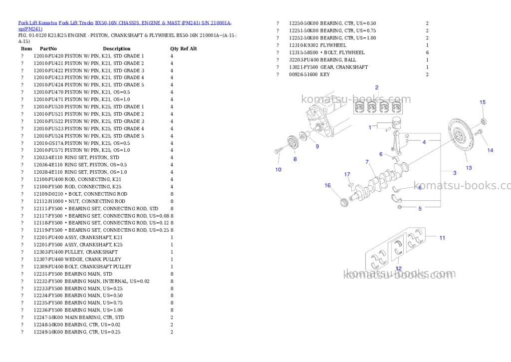 Komatsu BX50-16N CHASSIS, ENGINE & MAST (PM241) S/N 210001A-up Parts catalog cover Page 6