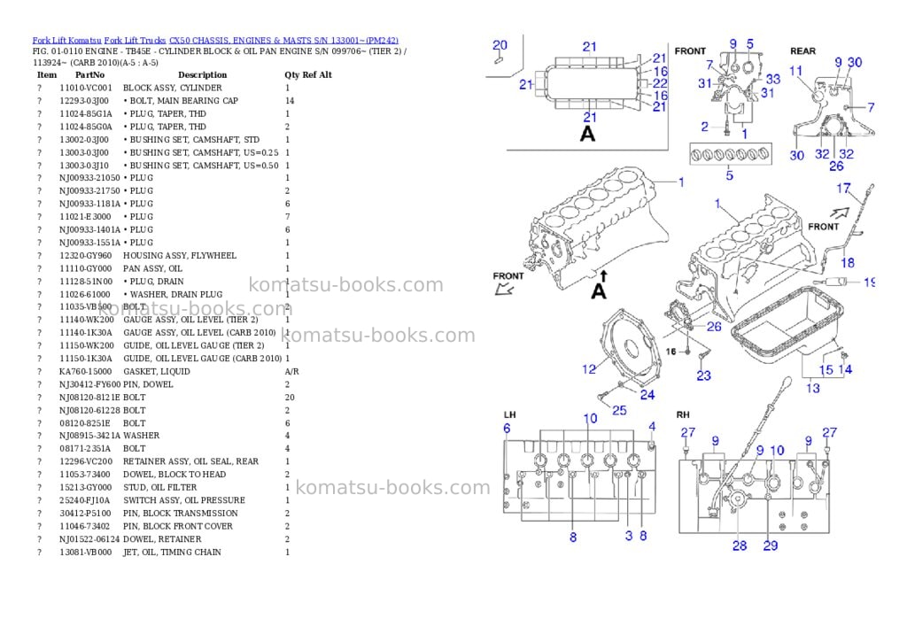 Komatsu cx50 chassis, engines & masts s/n 133001~ Parts catalog cover Page 3 Komatsu cx50 chassis, engines & masts s/n 133001~ Parts catalog cover Page 3