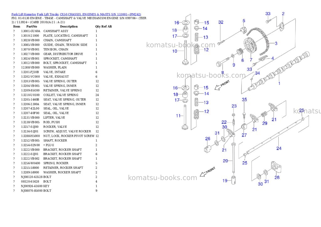 Komatsu cx50 chassis, engines & masts s/n 133001~ Parts catalog cover Page 9 Komatsu cx50 chassis, engines & masts s/n 133001~ Parts catalog cover Page 9