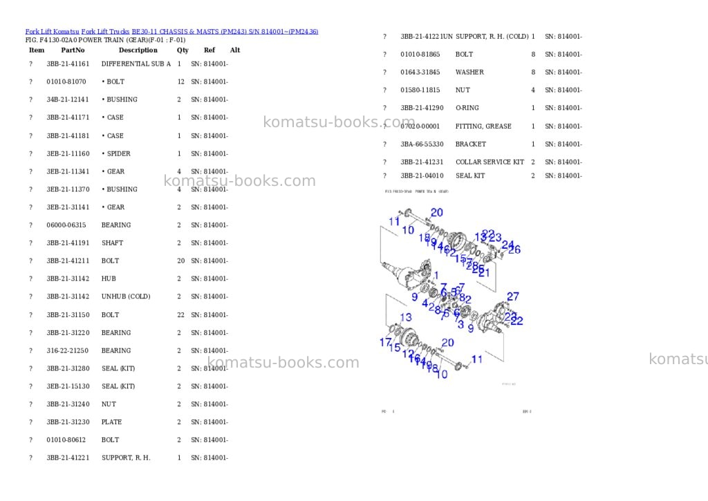 Komatsu BE30-11 CHASSIS & MASTS (PM243) S/N 814001~ Parts catalog cover Komatsu BE30-11 CHASSIS & MASTS (PM243) S/N 814001~ Parts catalog cover