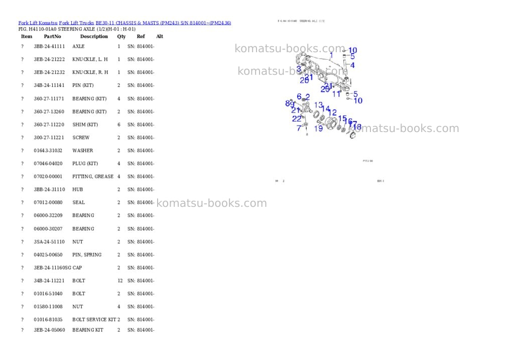 Komatsu BE30-11 CHASSIS & MASTS (PM243) S/N 814001~ Parts catalog cover Page 8 Komatsu BE30-11 CHASSIS & MASTS (PM243) S/N 814001~ Parts catalog cover Page 8