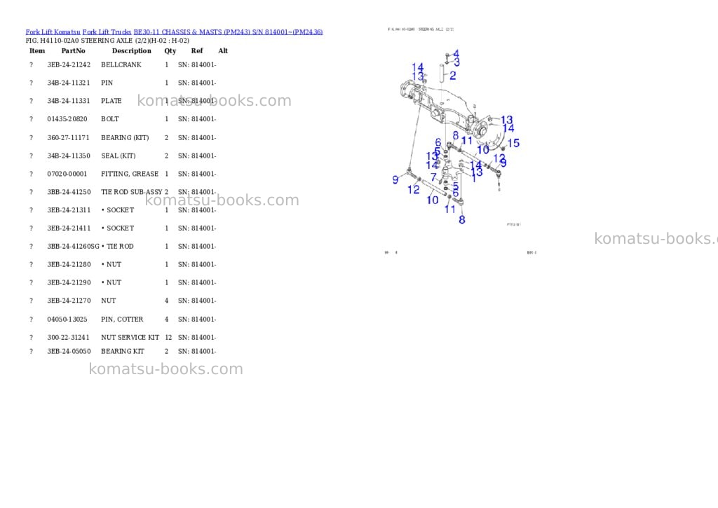 Komatsu BE30-11 CHASSIS & MASTS (PM243) S/N 814001~ Parts catalog cover Page 9 Komatsu BE30-11 CHASSIS & MASTS (PM243) S/N 814001~ Parts catalog cover Page 9