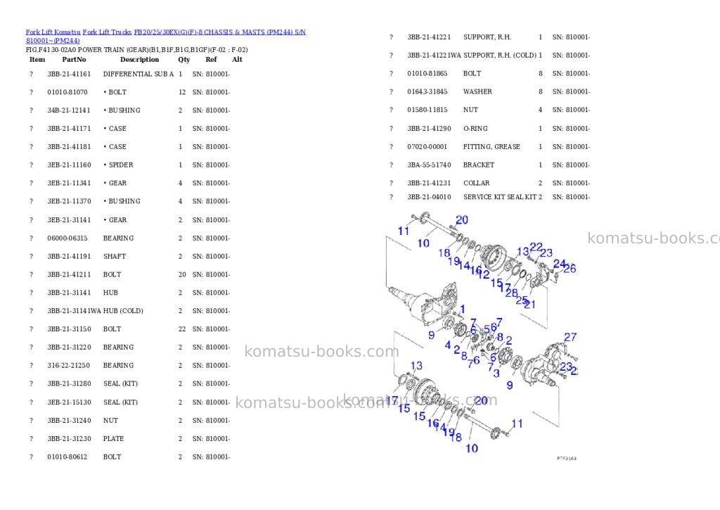 Komatsu FB20/25/30EX(G)(F)-8 CHASSIS & MASTS (PM244) S/N 810001~ Parts catalog cover Page 2 Komatsu FB20/25/30EX(G)(F)-8 CHASSIS & MASTS (PM244) S/N 810001~ Parts catalog cover Page 2