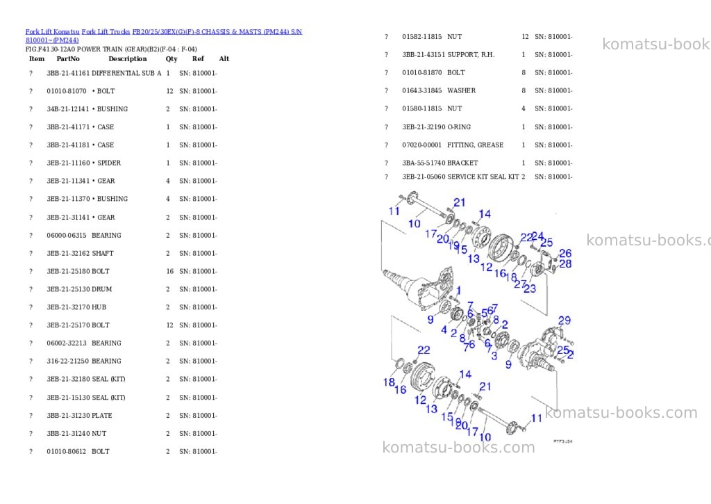 Komatsu FB20/25/30EX(G)(F)-8 CHASSIS & MASTS (PM244) S/N 810001~ Parts catalog cover Page 4 Komatsu FB20/25/30EX(G)(F)-8 CHASSIS & MASTS (PM244) S/N 810001~ Parts catalog cover Page 4