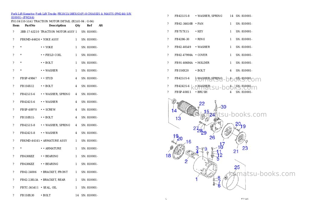 Komatsu FB20/25/30EX(G)(F)-8 CHASSIS & MASTS (PM244) S/N 810001~ Parts catalog cover Page 8 Komatsu FB20/25/30EX(G)(F)-8 CHASSIS & MASTS (PM244) S/N 810001~ Parts catalog cover Page 8