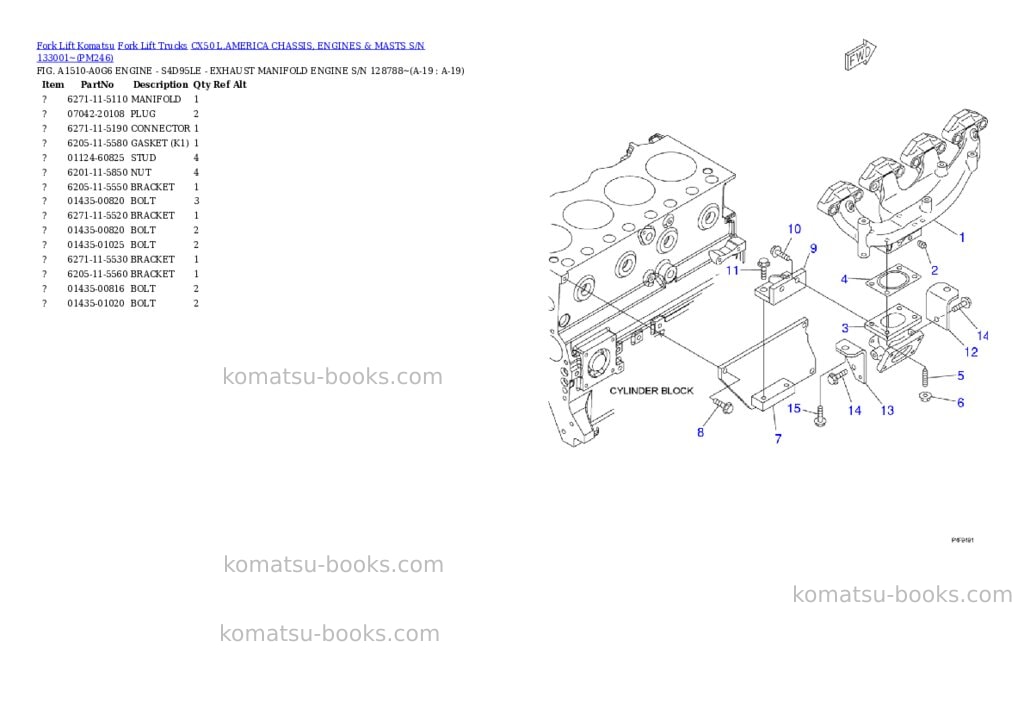 Komatsu cx50 l.america chassis, engines & masts s/n 133001~ Parts catalog cover Page 10 Komatsu cx50 l.america chassis, engines & masts s/n 133001~ Parts catalog cover Page 10