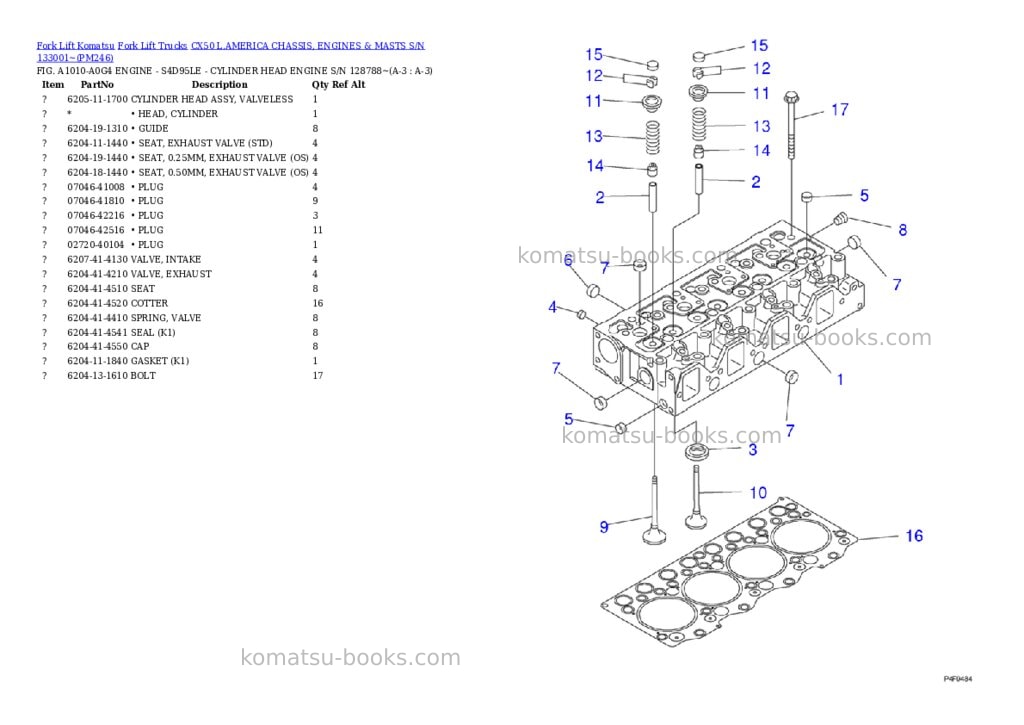 Komatsu cx50 l.america chassis, engines & masts s/n 133001~ Parts catalog cover Page 2 Komatsu cx50 l.america chassis, engines & masts s/n 133001~ Parts catalog cover Page 2