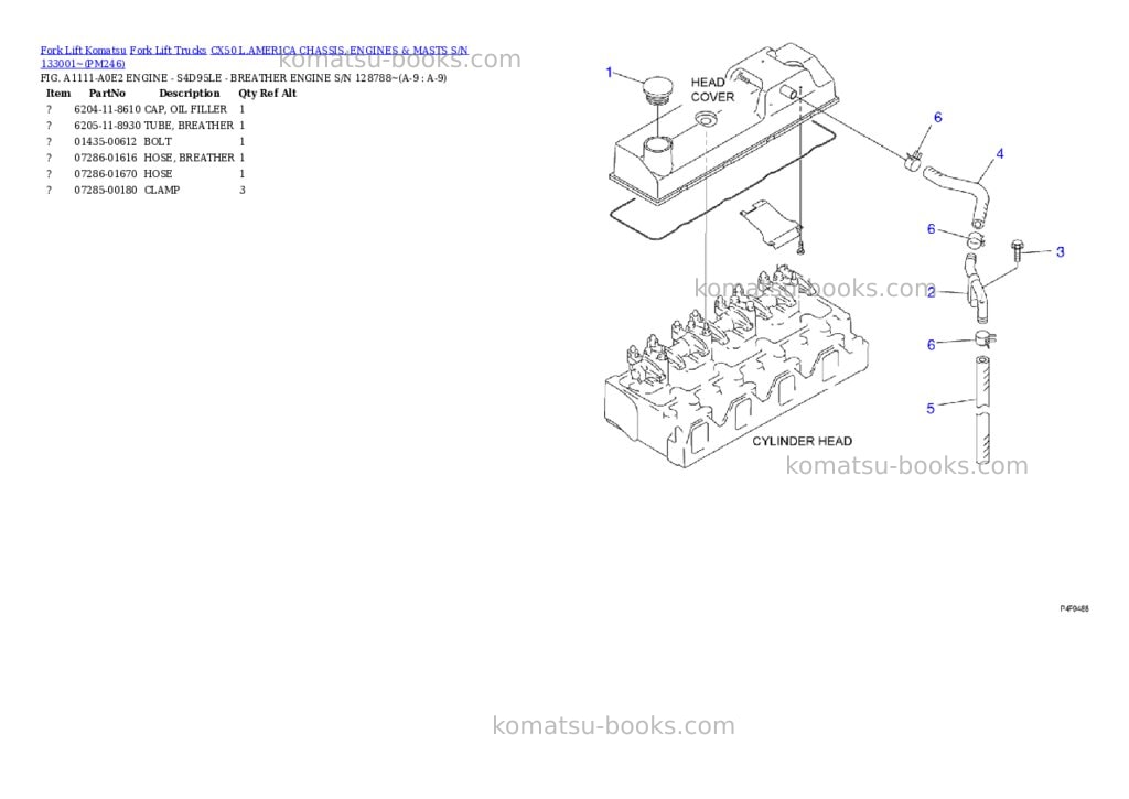 Komatsu cx50 l.america chassis, engines & masts s/n 133001~ Parts catalog cover Page 5 Komatsu cx50 l.america chassis, engines & masts s/n 133001~ Parts catalog cover Page 5