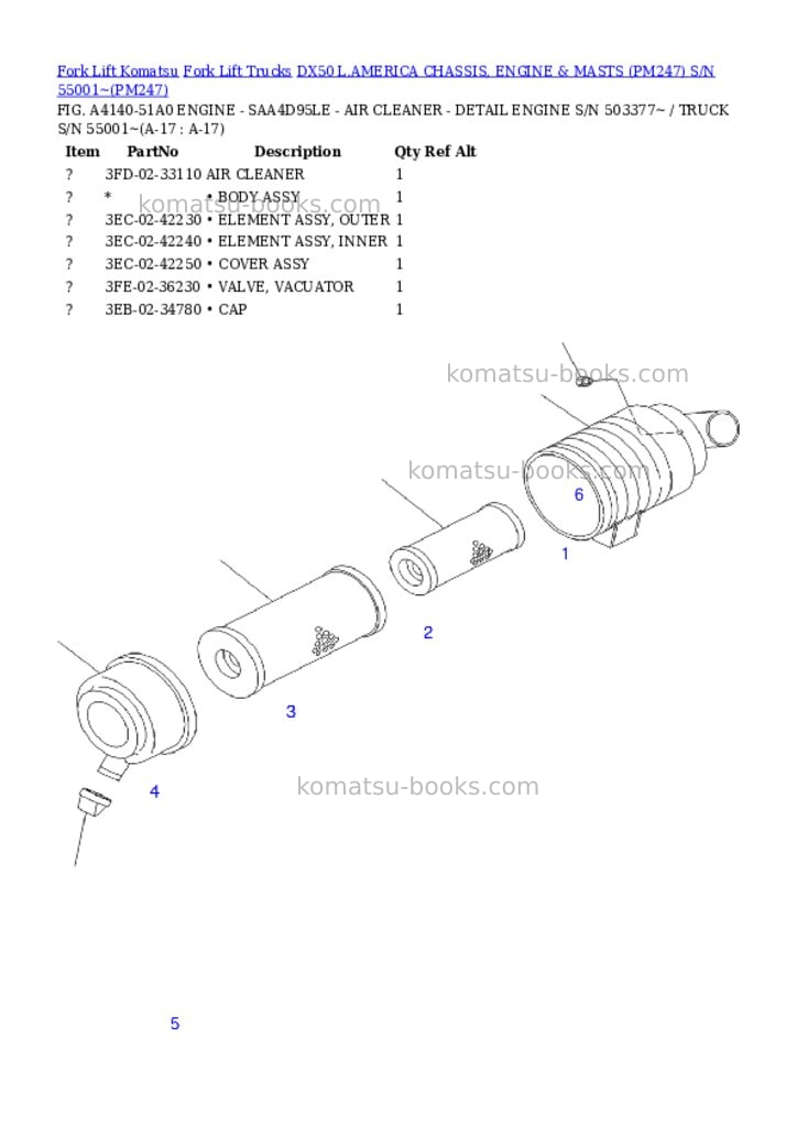 Komatsu DX50 L.AMERICA CHASSIS, ENGINE & MASTS (PM247) S/N 55001~ Parts catalog cover Page 2 Komatsu DX50 L.AMERICA CHASSIS, ENGINE & MASTS (PM247) S/N 55001~ Parts catalog cover Page 2