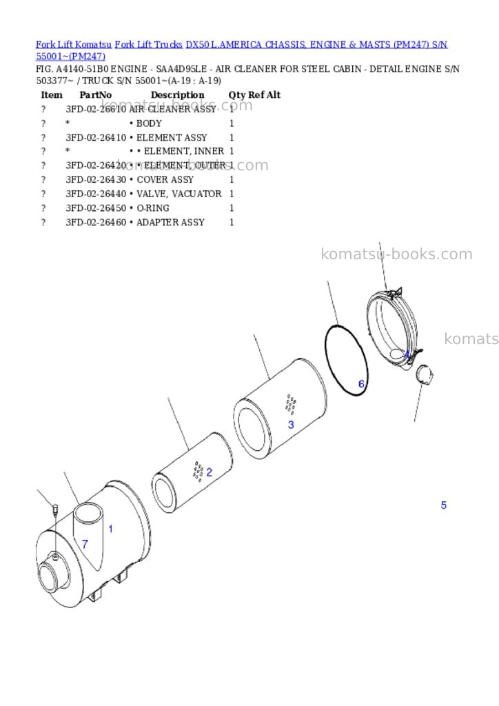 Komatsu DX50 L.AMERICA CHASSIS, ENGINE & MASTS (PM247) S/N 55001~ Parts catalog cover Page 3 Komatsu DX50 L.AMERICA CHASSIS, ENGINE & MASTS (PM247) S/N 55001~ Parts catalog cover Page 3