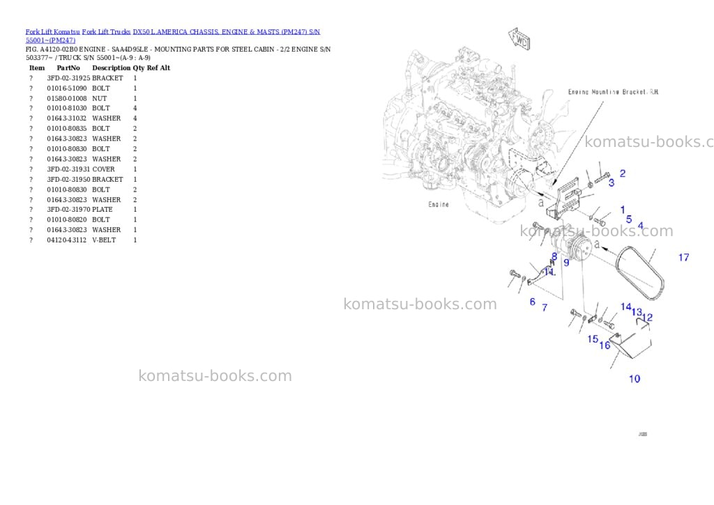 Komatsu DX50 L.AMERICA CHASSIS, ENGINE & MASTS (PM247) S/N 55001~ Parts catalog cover Page 5 Komatsu DX50 L.AMERICA CHASSIS, ENGINE & MASTS (PM247) S/N 55001~ Parts catalog cover Page 5