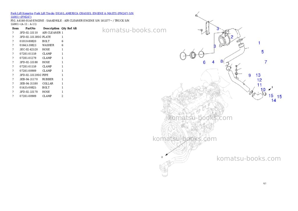 Komatsu DX50 L.AMERICA CHASSIS, ENGINE & MASTS (PM247) S/N 55001~ Parts catalog cover Page 6 Komatsu DX50 L.AMERICA CHASSIS, ENGINE & MASTS (PM247) S/N 55001~ Parts catalog cover Page 6