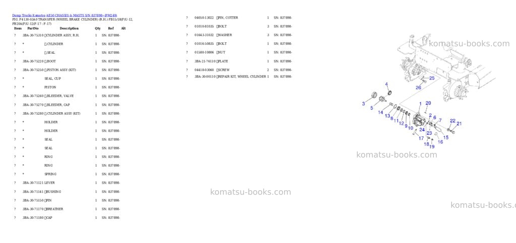 Komatsu ae50 chassis & masts s/n 837898~ Parts catalog cover Page 4 Komatsu ae50 chassis & masts s/n 837898~ Parts catalog cover Page 4