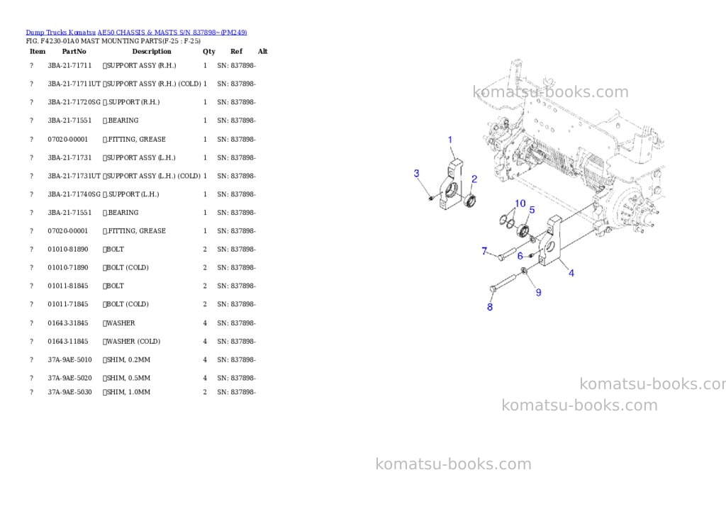 Komatsu ae50 chassis & masts s/n 837898~ Parts catalog cover Page 7 Komatsu ae50 chassis & masts s/n 837898~ Parts catalog cover Page 7