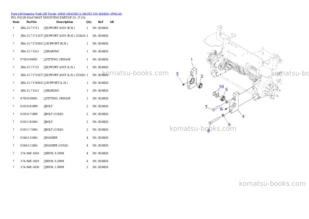 Komatsu am50 chassis & masts s/n 826828~ Parts catalog cover Page 7 Komatsu am50 chassis & masts s/n 826828~ Parts catalog cover Page 7