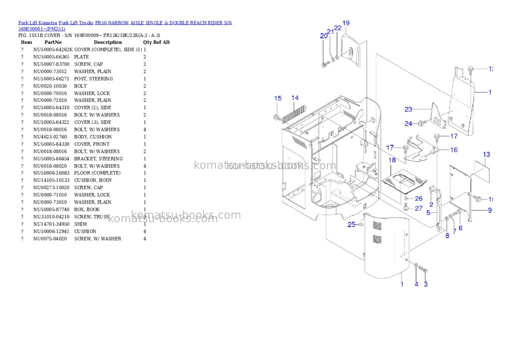 Komatsu fr50 narrow aisle single & double reach rider s/n 169e00001~ Parts catalog cover Page 2 Komatsu fr50 narrow aisle single & double reach rider s/n 169e00001~ Parts catalog cover Page 2