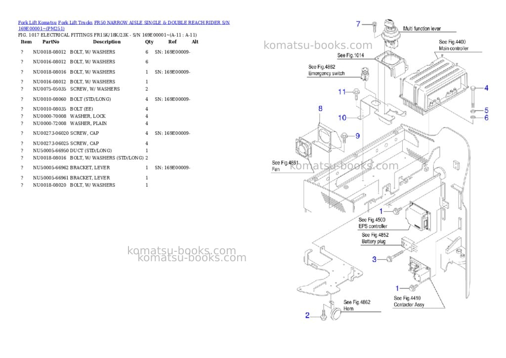 Komatsu fr50 narrow aisle single & double reach rider s/n 169e00001~ Parts catalog cover Page 6 Komatsu fr50 narrow aisle single & double reach rider s/n 169e00001~ Parts catalog cover Page 6