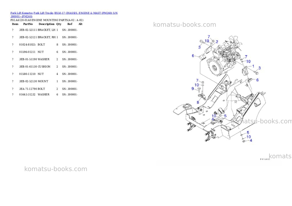 Komatsu BX50-17 CHASSIS, ENGINE & MAST (PM260) S/N 300001~ Parts catalog cover Page 2