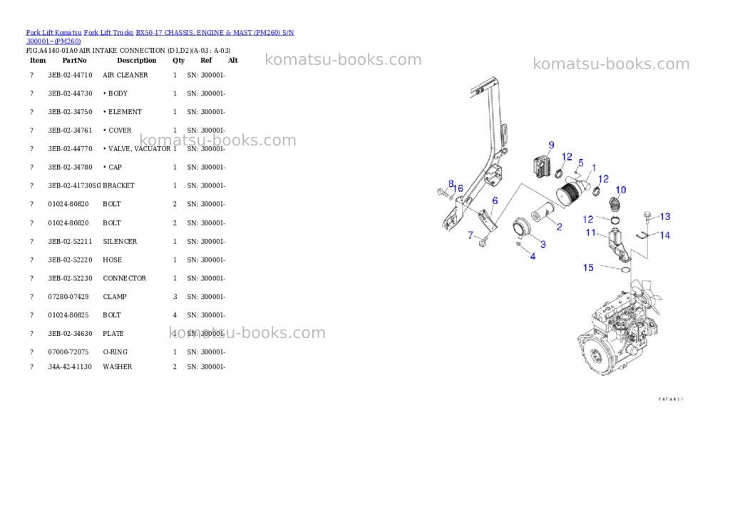 Komatsu BX50-17 CHASSIS, ENGINE & MAST (PM260) S/N 300001~ Parts catalog cover Page 3