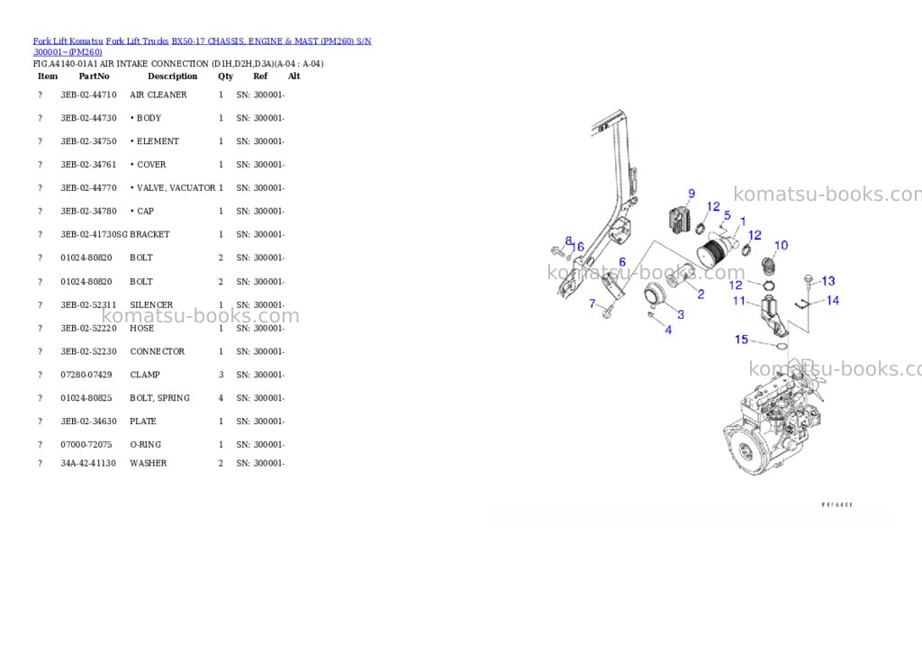 Komatsu BX50-17 CHASSIS, ENGINE & MAST (PM260) S/N 300001~ Parts catalog cover Page 4