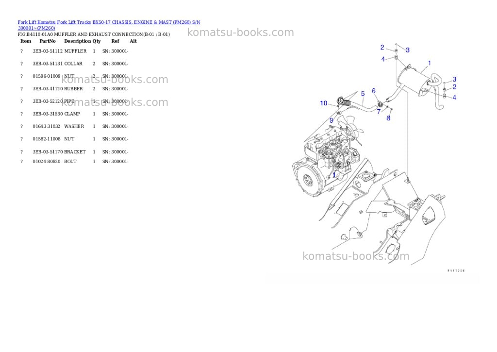 Komatsu BX50-17 CHASSIS, ENGINE & MAST (PM260) S/N 300001~ Parts catalog cover Page 5