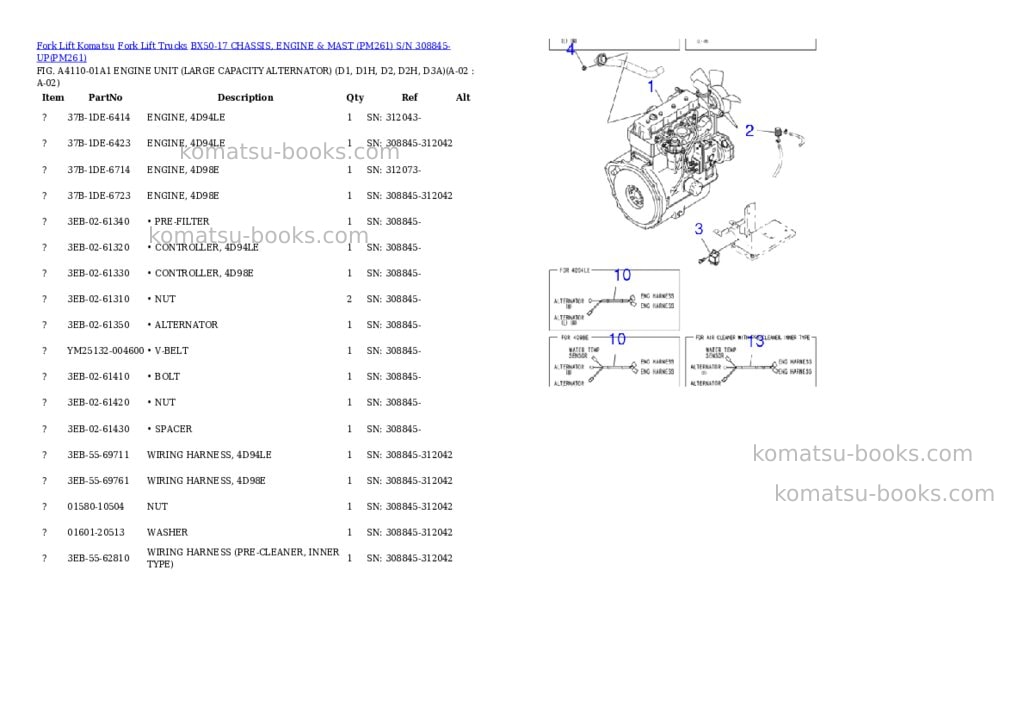 Komatsu BX50-17 CHASSIS, ENGINE & MAST (PM261) S/N 308845-UP Parts catalog cover Page 2 Komatsu BX50-17 CHASSIS, ENGINE & MAST (PM261) S/N 308845-UP Parts catalog cover Page 2
