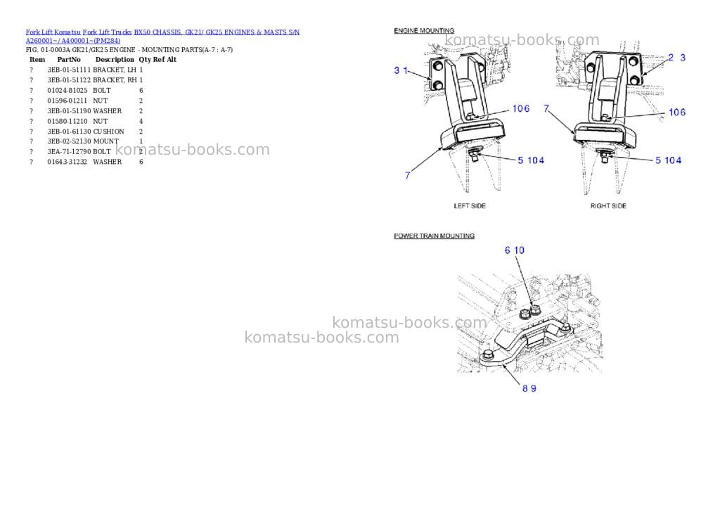 Komatsu bx50 chassis, gk21/ gk25 engines & masts s/n a260001~/ a400001~ Parts catalog cover Page 4 Komatsu bx50 chassis, gk21/ gk25 engines & masts s/n a260001~/ a400001~ Parts catalog cover Page 4
