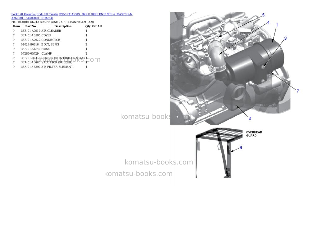 Komatsu bx50 chassis, gk21/ gk25 engines & masts s/n a260001~/ a400001~ Parts catalog cover Page 5 Komatsu bx50 chassis, gk21/ gk25 engines & masts s/n a260001~/ a400001~ Parts catalog cover Page 5
