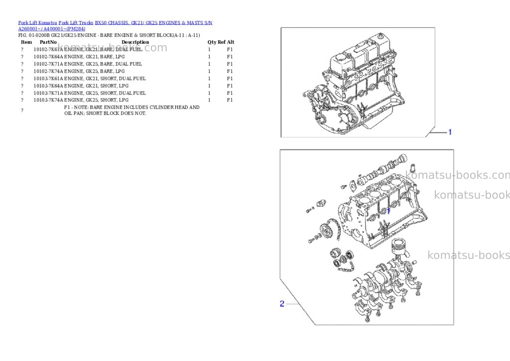 Komatsu bx50 chassis, gk21/ gk25 engines & masts s/n a260001~/ a400001~ Parts catalog cover Page 6 Komatsu bx50 chassis, gk21/ gk25 engines & masts s/n a260001~/ a400001~ Parts catalog cover Page 6