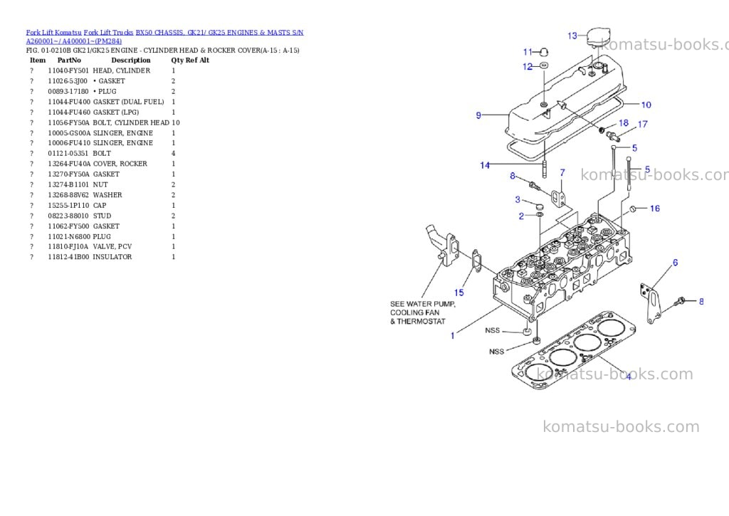 Komatsu bx50 chassis, gk21/ gk25 engines & masts s/n a260001~/ a400001~ Parts catalog cover Page 8 Komatsu bx50 chassis, gk21/ gk25 engines & masts s/n a260001~/ a400001~ Parts catalog cover Page 8