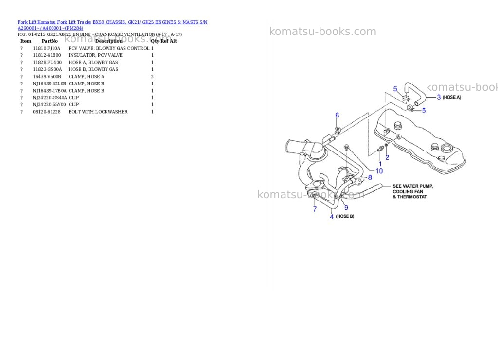 Komatsu bx50 chassis, gk21/ gk25 engines & masts s/n a260001~/ a400001~ Parts catalog cover Page 9 Komatsu bx50 chassis, gk21/ gk25 engines & masts s/n a260001~/ a400001~ Parts catalog cover Page 9