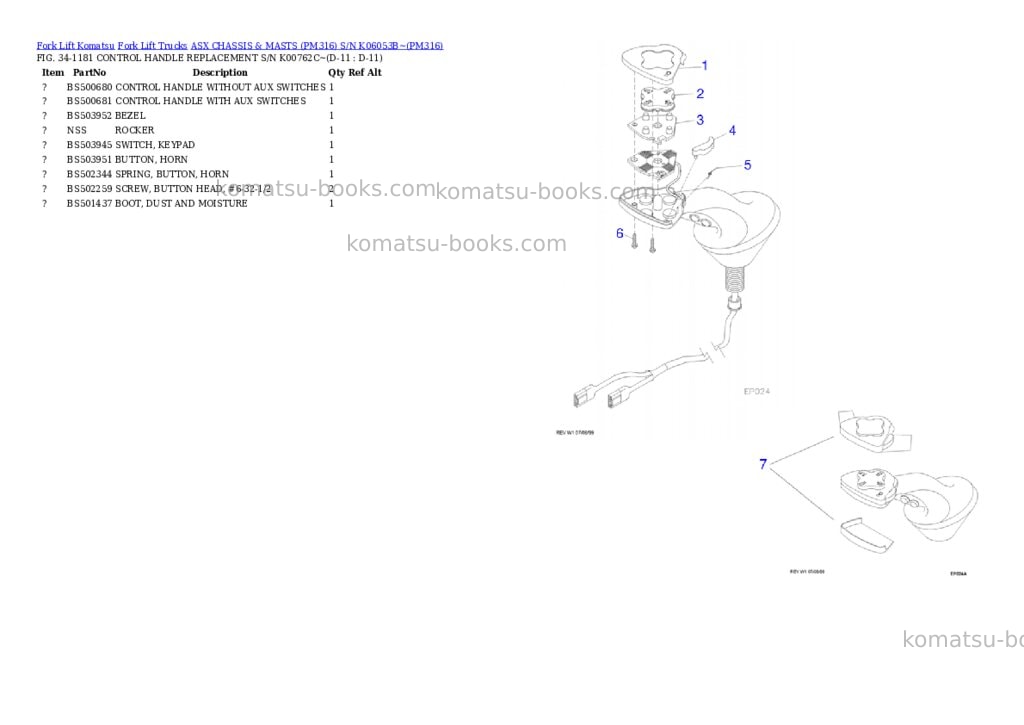 Komatsu ASX CHASSIS & MASTS (PM316) S/N K06053B~ Parts catalog cover Page 10 Komatsu ASX CHASSIS & MASTS (PM316) S/N K06053B~ Parts catalog cover Page 10