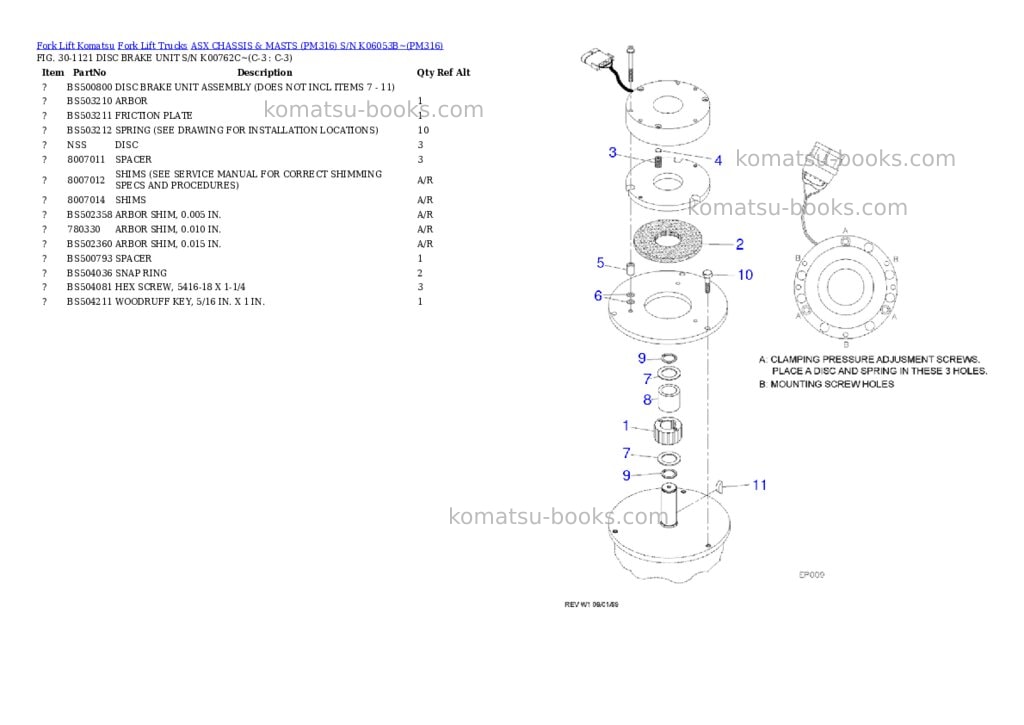 Komatsu ASX CHASSIS & MASTS (PM316) S/N K06053B~ Parts catalog cover Page 5 Komatsu ASX CHASSIS & MASTS (PM316) S/N K06053B~ Parts catalog cover Page 5