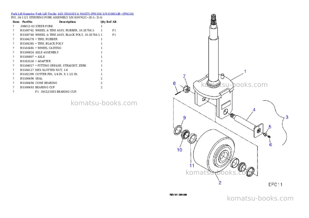 Komatsu ASX CHASSIS & MASTS (PM316) S/N K06053B~ Parts catalog cover Page 7 Komatsu ASX CHASSIS & MASTS (PM316) S/N K06053B~ Parts catalog cover Page 7