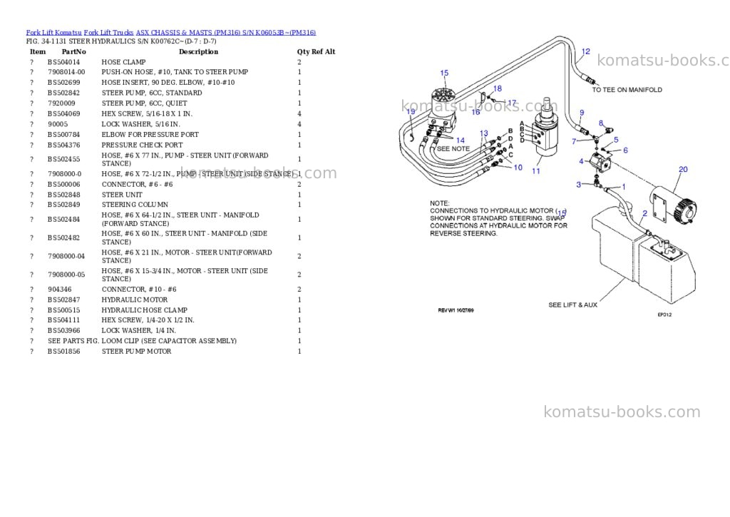 Komatsu ASX CHASSIS & MASTS (PM316) S/N K06053B~ Parts catalog cover Page 8 Komatsu ASX CHASSIS & MASTS (PM316) S/N K06053B~ Parts catalog cover Page 8