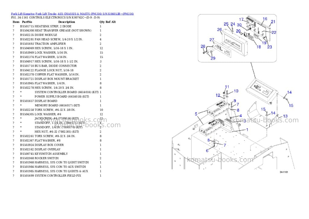Komatsu ASX CHASSIS & MASTS (PM316) S/N K06053B~ Parts catalog cover Page 9 Komatsu ASX CHASSIS & MASTS (PM316) S/N K06053B~ Parts catalog cover Page 9