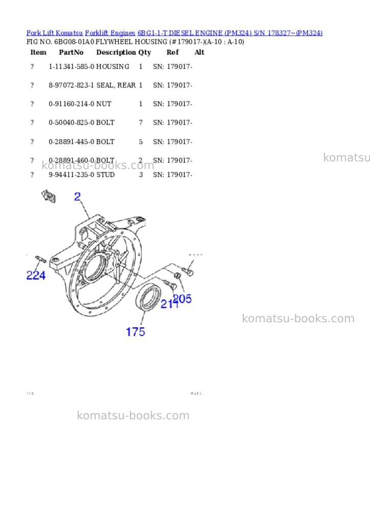 Komatsu 6BG1-1-T DIESEL ENGINE (PM324) S/N 178327~ Parts catalog cover Page 10 Komatsu 6BG1-1-T DIESEL ENGINE (PM324) S/N 178327~ Parts catalog cover Page 10