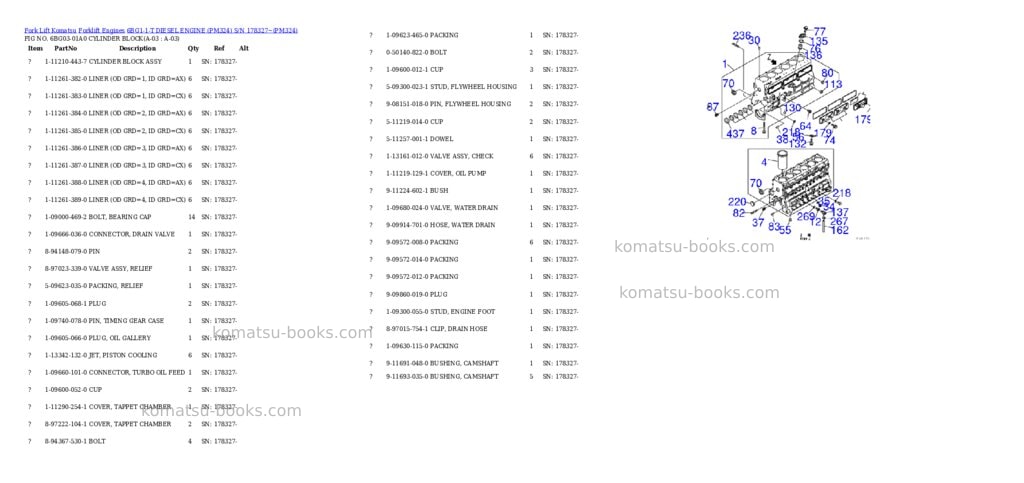 Komatsu 6BG1-1-T DIESEL ENGINE (PM324) S/N 178327~ Parts catalog cover Page 3 Komatsu 6BG1-1-T DIESEL ENGINE (PM324) S/N 178327~ Parts catalog cover Page 3