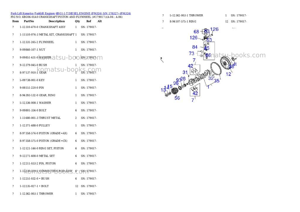Komatsu 6BG1-1-T DIESEL ENGINE (PM324) S/N 178327~ Parts catalog cover Page 6 Komatsu 6BG1-1-T DIESEL ENGINE (PM324) S/N 178327~ Parts catalog cover Page 6