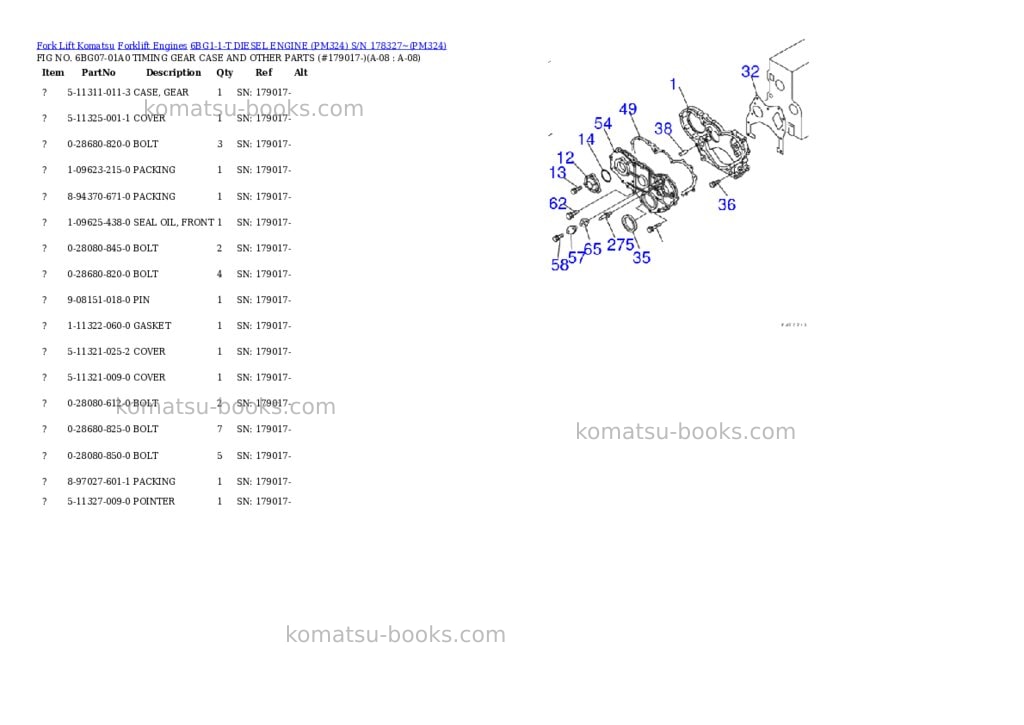 Komatsu 6BG1-1-T DIESEL ENGINE (PM324) S/N 178327~ Parts catalog cover Page 8 Komatsu 6BG1-1-T DIESEL ENGINE (PM324) S/N 178327~ Parts catalog cover Page 8