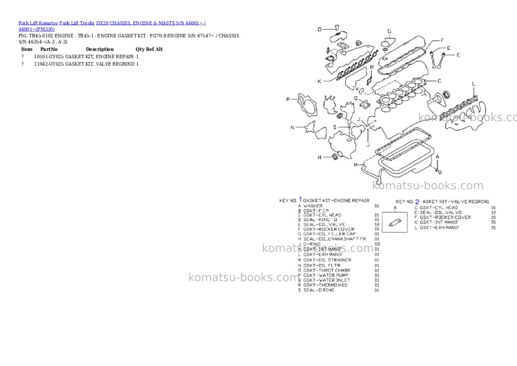 Komatsu dx20 chassis, engine & masts s/n 46001~ / 44801~ Parts catalog cover Page 2 Komatsu dx20 chassis, engine & masts s/n 46001~ / 44801~ Parts catalog cover Page 2
