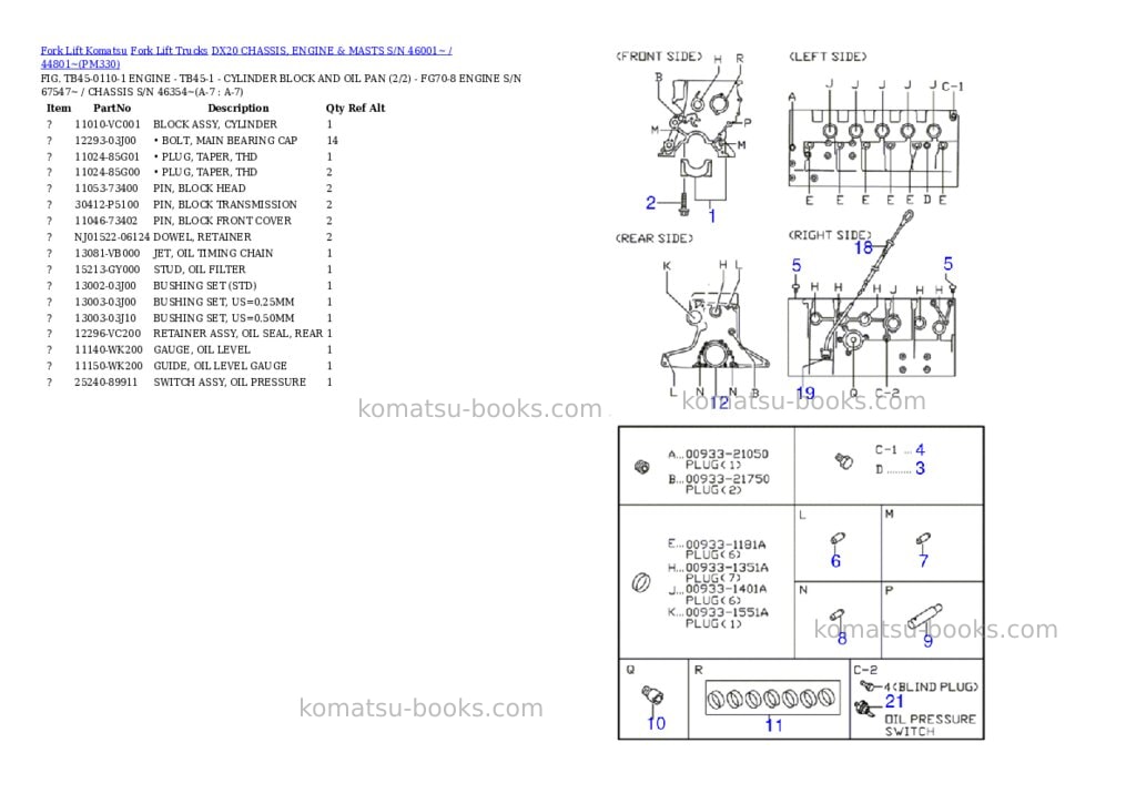 Komatsu dx20 chassis, engine & masts s/n 46001~ / 44801~ Parts catalog cover Page 4 Komatsu dx20 chassis, engine & masts s/n 46001~ / 44801~ Parts catalog cover Page 4