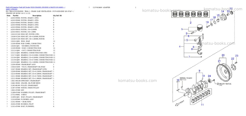 Komatsu dx20 chassis, engine & masts s/n 46001~ / 44801~ Parts catalog cover Page 7 Komatsu dx20 chassis, engine & masts s/n 46001~ / 44801~ Parts catalog cover Page 7