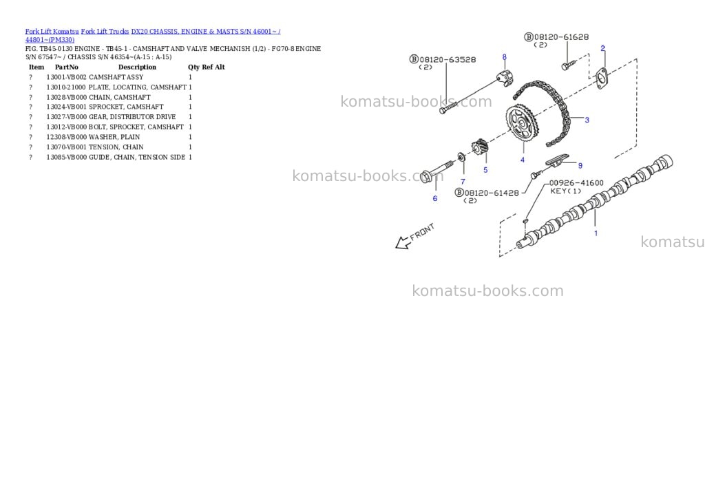 Komatsu dx20 chassis, engine & masts s/n 46001~ / 44801~ Parts catalog cover Page 8 Komatsu dx20 chassis, engine & masts s/n 46001~ / 44801~ Parts catalog cover Page 8