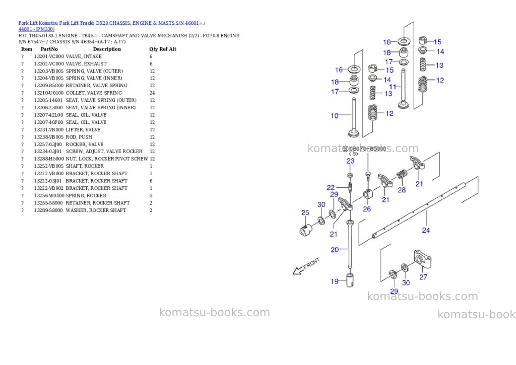Komatsu dx20 chassis, engine & masts s/n 46001~ / 44801~ Parts catalog cover Page 9 Komatsu dx20 chassis, engine & masts s/n 46001~ / 44801~ Parts catalog cover Page 9