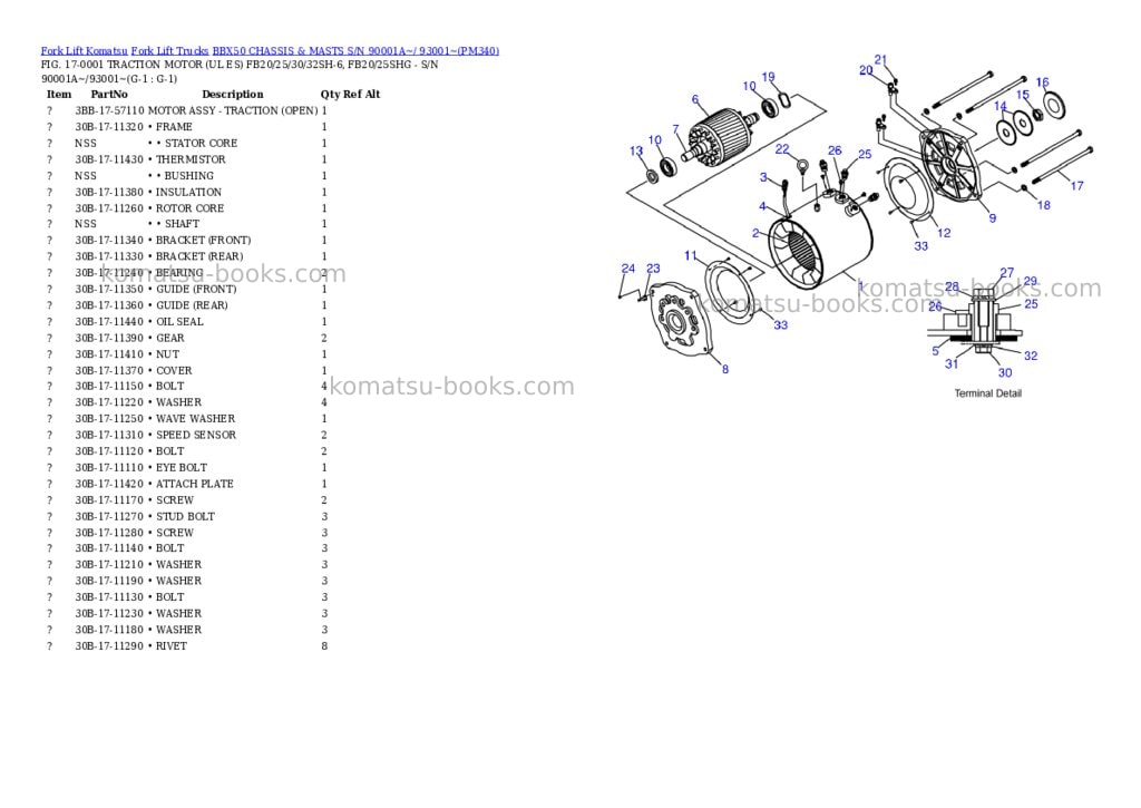 Komatsu BBX50 CHASSIS & MASTS S/N 90001A~/ 93001~ Parts catalog cover