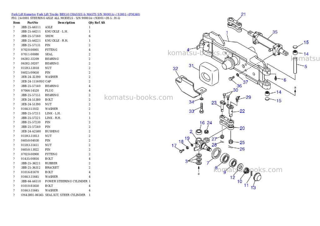 Komatsu BBX50 CHASSIS & MASTS S/N 90001A~/ 93001~ Parts catalog cover Page 10