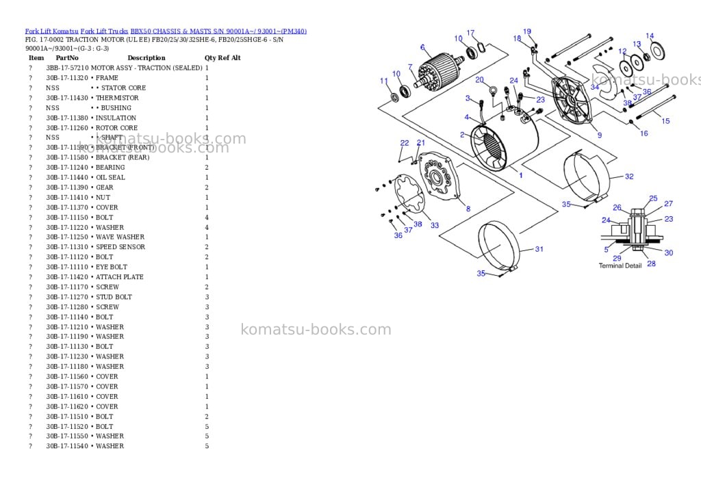 Komatsu BBX50 CHASSIS & MASTS S/N 90001A~/ 93001~ Parts catalog cover Page 2