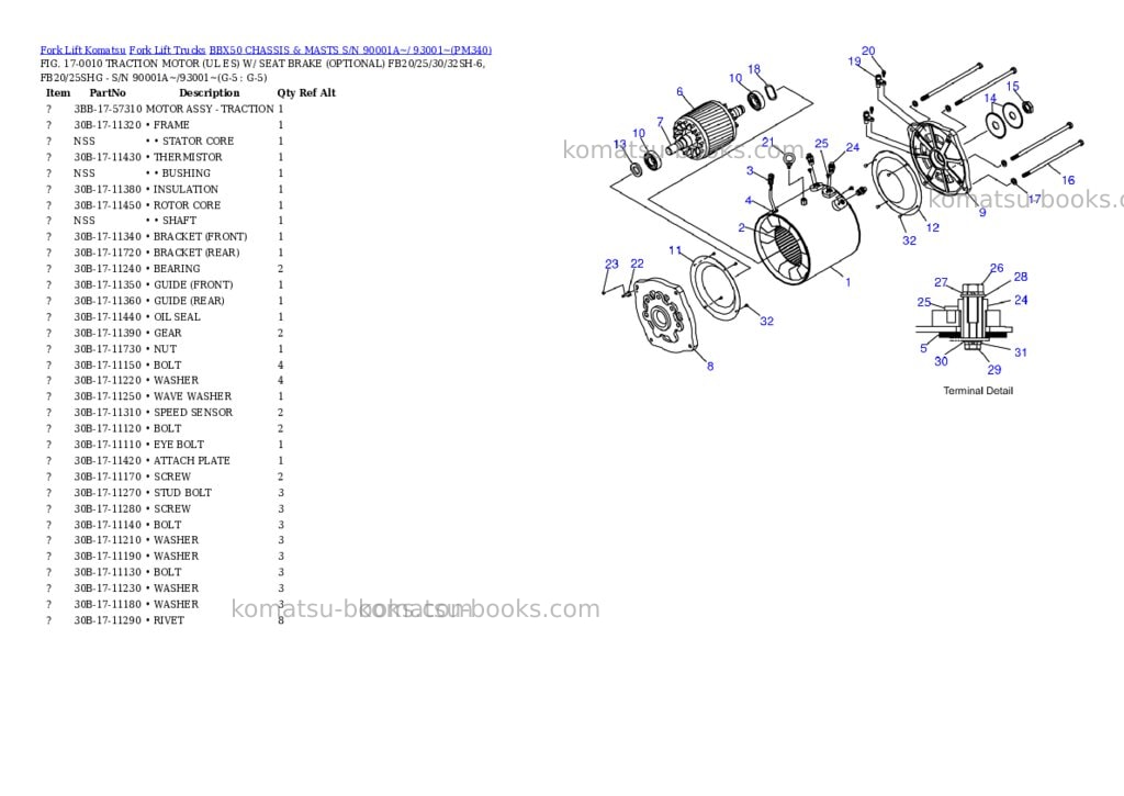 Komatsu BBX50 CHASSIS & MASTS S/N 90001A~/ 93001~ Parts catalog cover Page 3