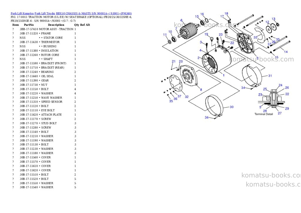 Komatsu BBX50 CHASSIS & MASTS S/N 90001A~/ 93001~ Parts catalog cover Page 4